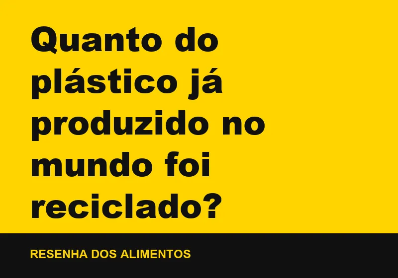 Quanto do plástico já produzido no mundo foi reciclado?